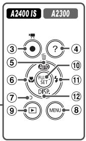 A2400 IS A2300 ③ ⑤ ⑥ ⑦ ⑨ ④ ⑩ ⑪ ⑫ ⑬ DISP. MENU