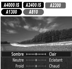 A4000 IS A2400 IS A2300 A1300 A810 Sombre Clair Neutre Eclatant Froid Chaud