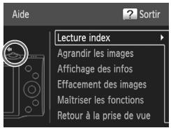 Aide ? Sortir Lecture index Agrandir les images Affichage des infos Effacement des images Maîtriser les fonctions Retour à la prise de vue