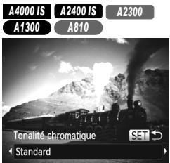 A4000 IS A2400 IS A2300 A1300 A810 Tonalité chromatique SET Standard
