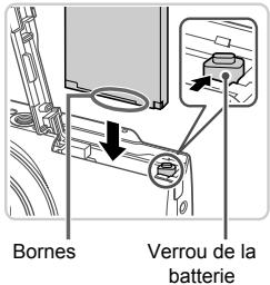 Bornes Verrou de la batterie