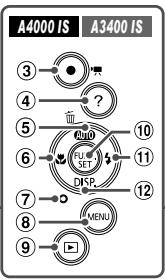 CANON POWERSHOT A4000, POWERSHOT A4050 - Nomenclature des pièces et conventions utilisées dans ce guide - 4