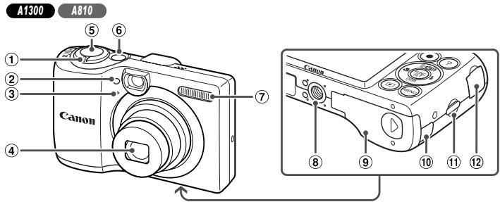 A1300 A810 ① ② ③ ④ ⑤ ⑥ ⑦ Canon ⑧ ⑨ ⑩ ⑪ ⑫ ⑫