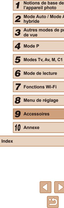 CANON POWERSHOT SX60 HS - Configuration des réglages d'impression - 4