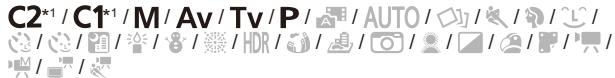 CANON POWERSHOT SX60 HS - Correction de la balance des blancs (77) - 1