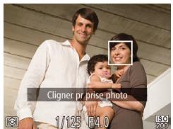 Cligner pr prise photo 1/125 F4.0 ISO 200