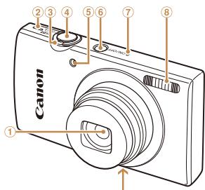 CANON IXUS 175 - Nomenclature des pièces et conventions utilisées dans ce guide - 1