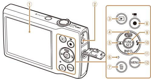 CANON IXUS 175 - Nomenclature des pièces et conventions utilisées dans ce guide - 3