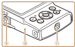 CANON IXUS 175 - Nomenclature des pièces et conventions utilisées dans ce guide - 2