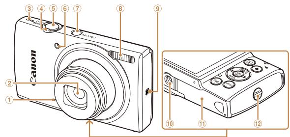 CANON IXUS 180 - Nomenclature des pièces et conventions utilisées dans ce guide - 1