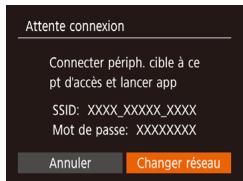 CANON IXUS 180 - Utilisation d'un autre point d'accès - 2