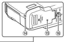 CANON POWERSHOT G5X - Nomenclature des pieces et conventions utilisées dans ce guide - 2