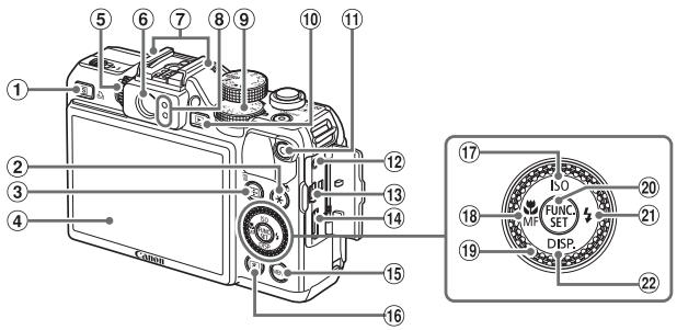CANON POWERSHOT G5X - Nomenclature des pieces et conventions utilisées dans ce guide - 3