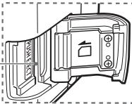 CANON EOS REBEL T1I - Nomenclature - 5