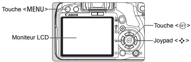 CANON EOS REBEL T1I - MENU Utilisation des menus - 1