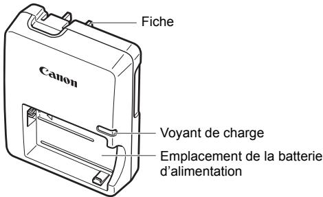 CANON EOS REBEL T1I - Chargeur de batterie LC-E5 - 1