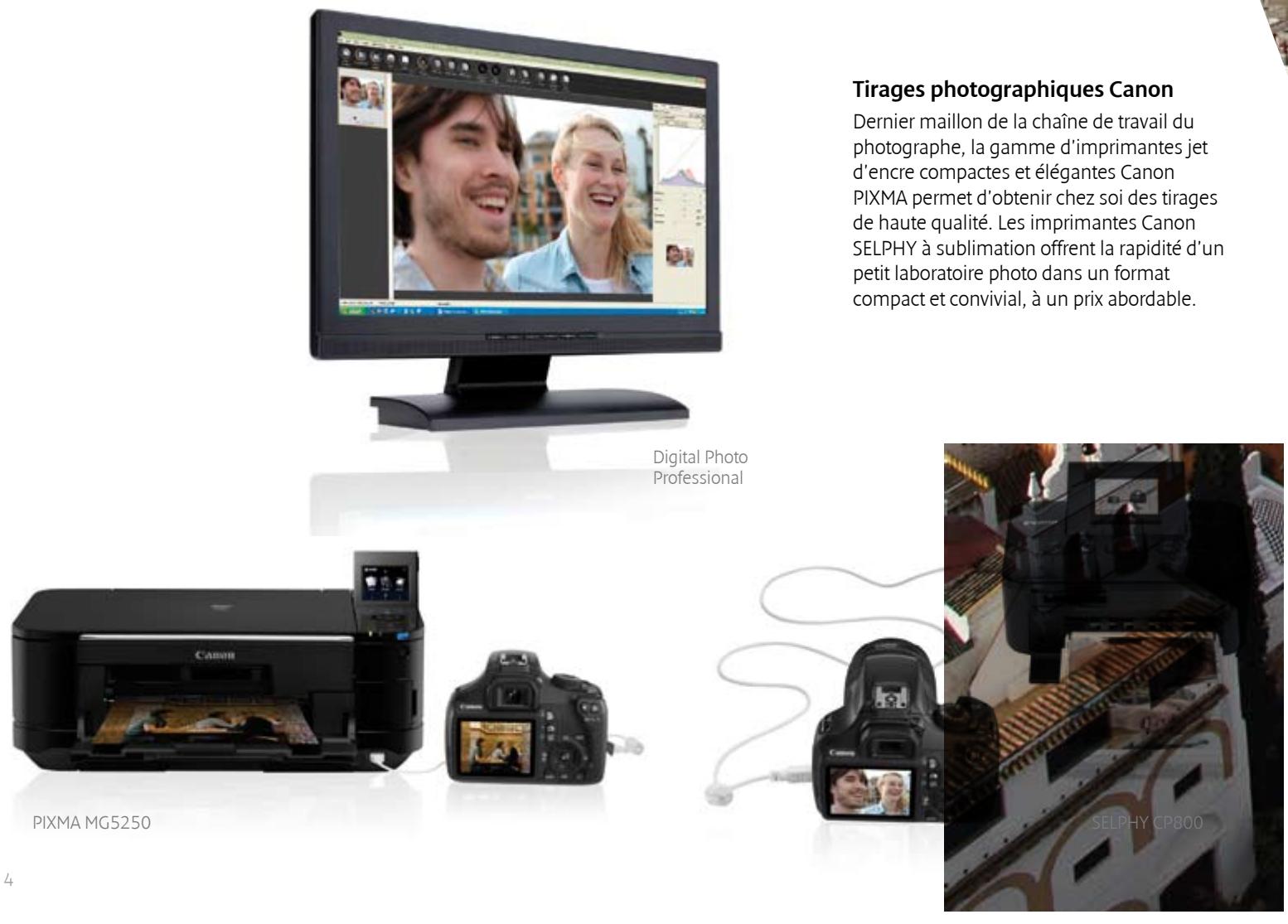 CANON EOS 1100D - Solutions logicielles EOS - 1