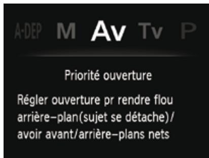 CANON EOS 1100D - Guide des fonctions - 5