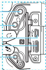 CANON EOS 80D - Nomenclature - 2