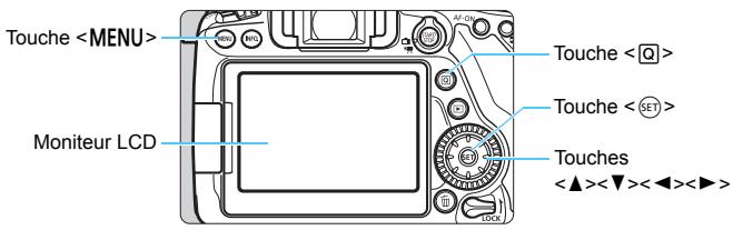 CANON EOS 80D - MENU d'utilisation des menus - 1