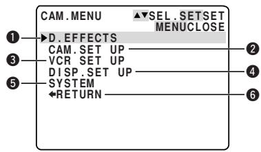 CANON ELURA 2 - CAM.MENU - 1