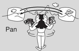CANON ELURA 2 - Mastering the Basics - 1