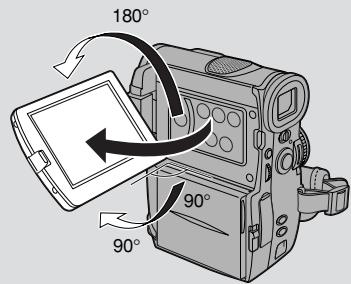 CANON ELURA 2 - Changing the angle of the LCD screen - 1