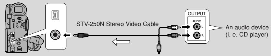 CANON ELURA 2 - To connect other audio equipment: - 1