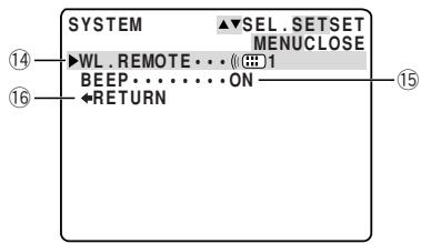 CANON ELURA 2 - System submenu - 1