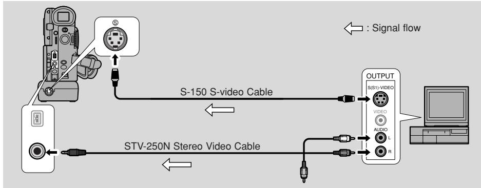 CANON ELURA 2 - Recording Over Existing Scenes (A/V Insert Editing) - 2