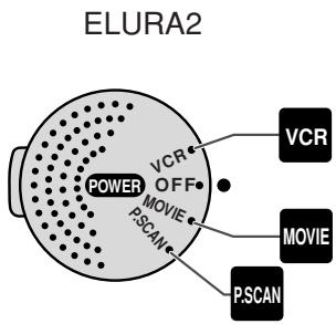 CANON ELURA 2 - Selecting from the Menu - 3