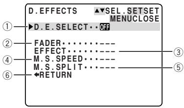 CANON ELURA 2 - Digital effects submenu - 1