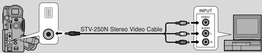 CANON ELURA 2 - If your TV (or VCR) has audio/video input terminals - 1
