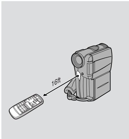 CANON ELURA 2 - Using the Wireless Controller/Tally Lamp - 1
