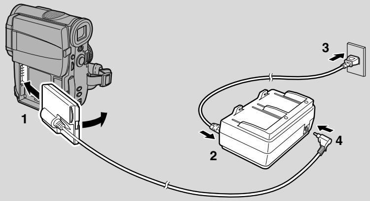CANON ELURA 2 - Connecting the camera to an AC outlet - 1