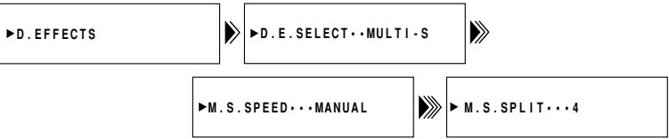CANON ELURA 2 - MENU - 1