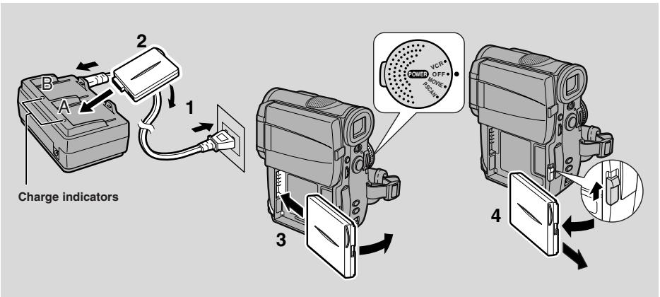 CANON ELURA 2 - Charging and attaching the battery packs - 1