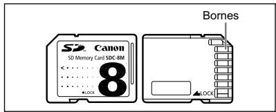 CANON MV850I - Insertion et retrait d'une carte mémoire - 1