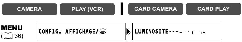 CANON MV850I - Ajustement de la luminosité de l'écran LCD - 1