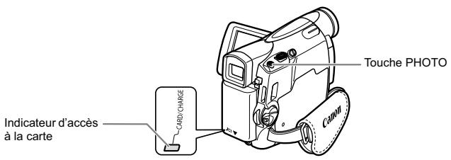 CANON MV850I - Enregistrement d'images fixes sur une carte mémoire - 1