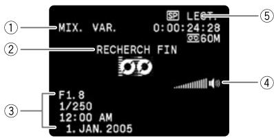 CANON MV850I - Mode PLAY (VCR) - 1