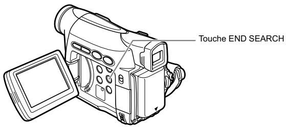 CANON MV850I - MENU - 2
