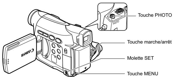 CANON MV850I - Utilisation du retardateur - 1