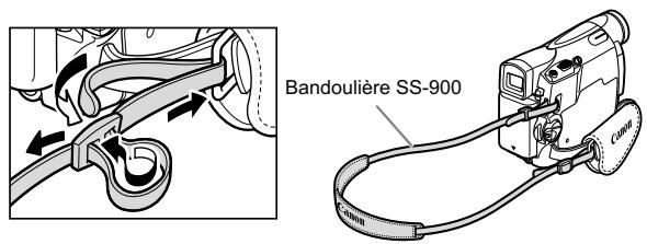 CANON MV850I - Fixation de la bandoulière - 1