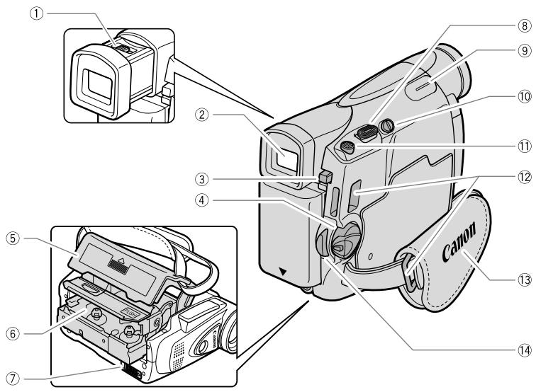 CANON MV850I - MV850i/MV830i/MV830 - 2