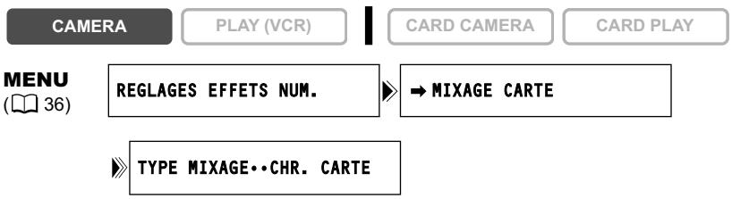 CANON MV850I - Sélection de l'effet de mixage de carte - 1