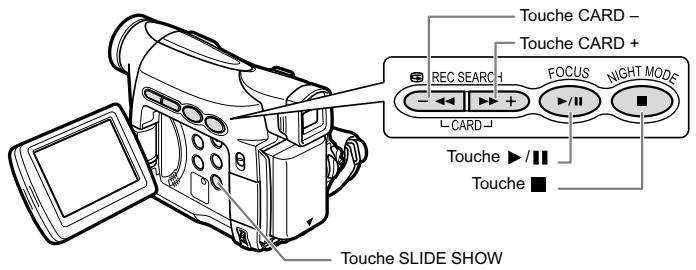 CANON MV850I - Lecture d'une carte mémoire - 1
