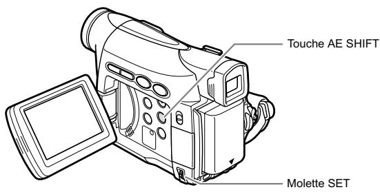 CANON MV850I - l'exposition - 1