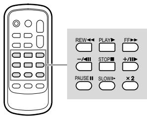 CANON MV850I - Appuyez sur la touche pour arreter la lecture. - 4