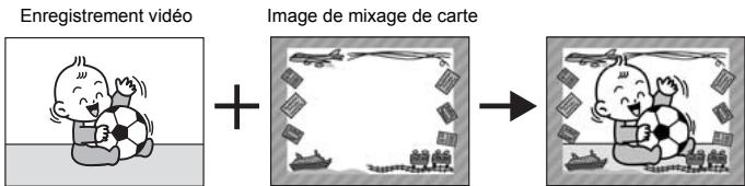 CANON MVX350I - Réglage de l'incrustation luminance de la CARTE (LUMI. CARTE) - 1
